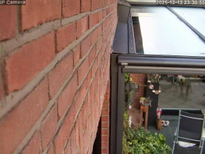 Caméra IP - Alemania