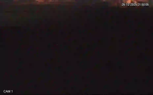 Caméra IP - Croacia