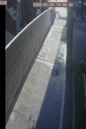 Caméra IP - South Korea