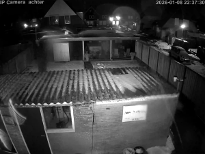 Caméra IP - Pays-Bas