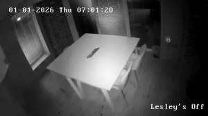 Caméra IP - Bulgaria