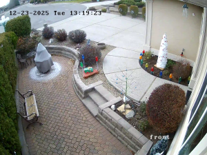 Caméra IP - Canadá