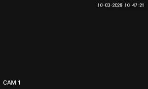 Caméra IP - España