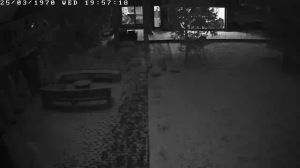 Caméra IP - Russian Federation