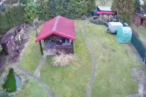 Caméra IP - Polonia