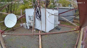 Caméra IP - Russian Federation