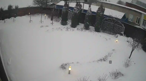 Caméra IP - Russian Federation