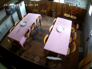 Caméra IP - Niederlande