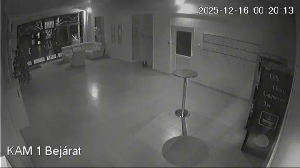 Caméra IP - Hungría