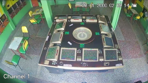 Caméra IP - Trinité-et-Tobago