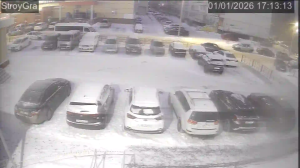 Caméra IP - Russian Federation