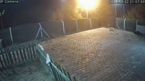 Caméra IP - Türkei