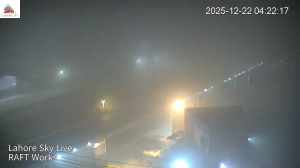 Caméra IP - Pakistan