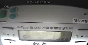 Caméra IP - República de Corea