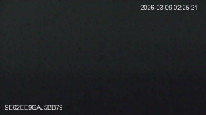 Caméra IP - Pakistan