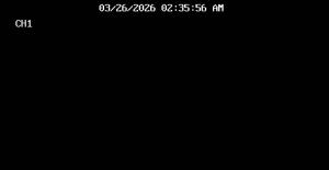 Caméra IP - Dominican Republic