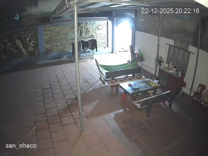 Caméra IP - Vietnam