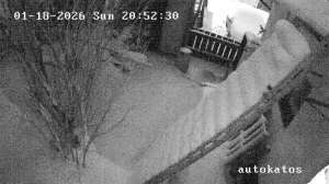 Caméra IP - Finland