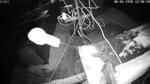 Caméra IP - Russian Federation