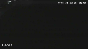 Caméra IP - Portugal