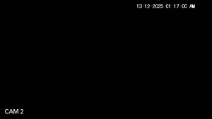 Caméra IP - Pakistan