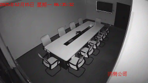 Caméra IP - People's Republic of China