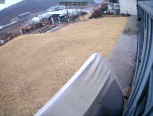 Caméra IP - Südkorea