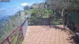 Caméra IP - Spanien