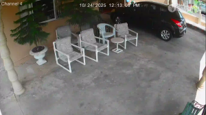 Caméra IP - Trinidad and Tobago