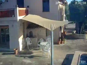 Caméra IP - España