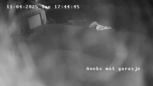 Caméra IP - Norwegen