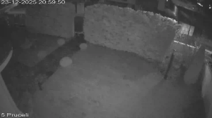 Caméra IP - República Checa