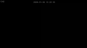 Caméra IP - Corée du Sud