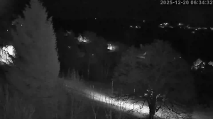 Caméra IP - Schweiz