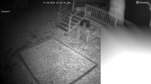 Caméra IP - Vereinigte Staaten von Amerika