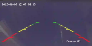 Caméra IP - República de Corea