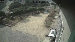 Caméra IP - República de Corea