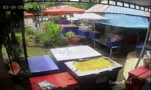 Caméra IP - Thailand