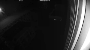 Caméra IP - Reino Unido