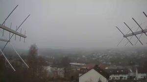 Caméra IP - Germany