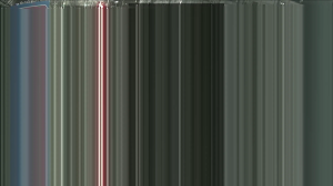 Caméra IP - Russian Federation