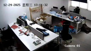 Caméra IP - People's Republic of China