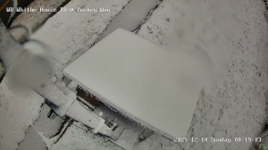 Caméra IP - United States of America