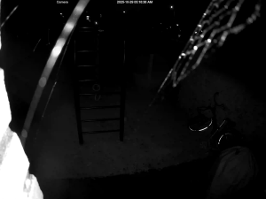 Caméra IP - Países Bajos