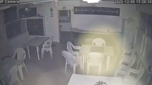 Caméra IP - Espagne