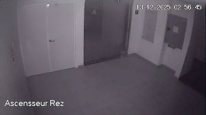 Caméra IP - Belgique