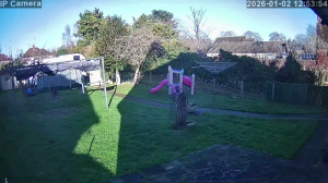 Caméra IP - Vereinigtes Königreich