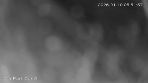 Caméra IP - United Kingdom