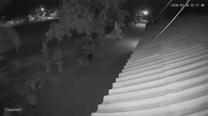 Caméra IP - Thailand