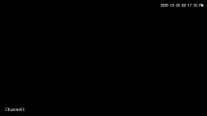 Caméra IP - Pakistan